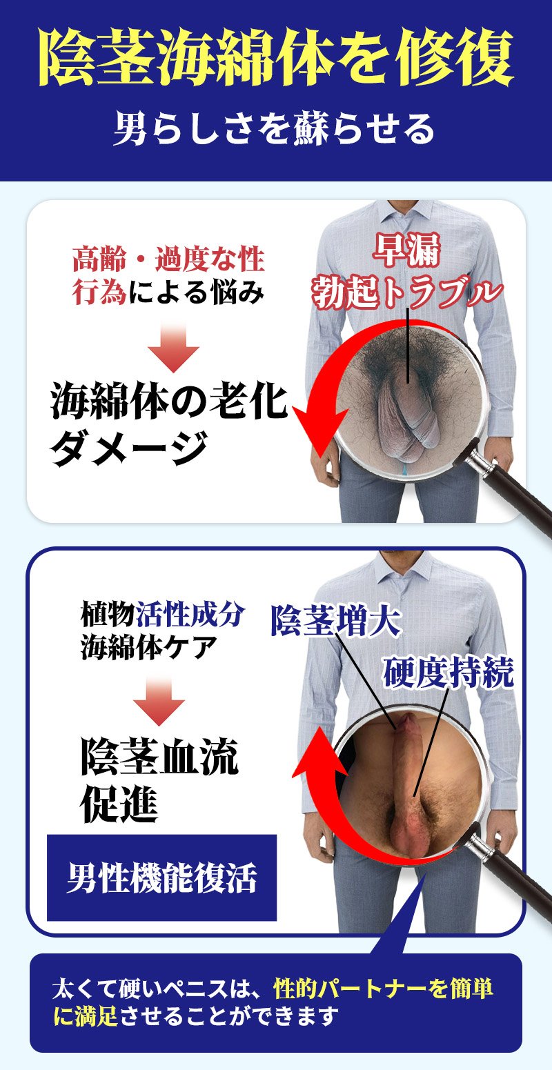加载