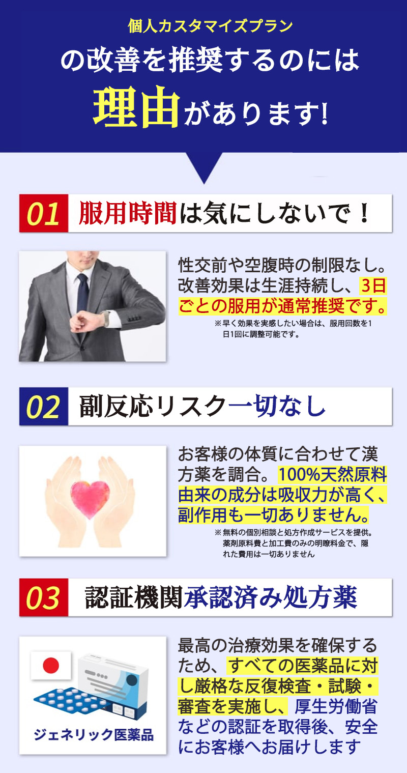 加载