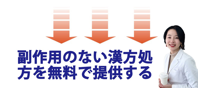 加载